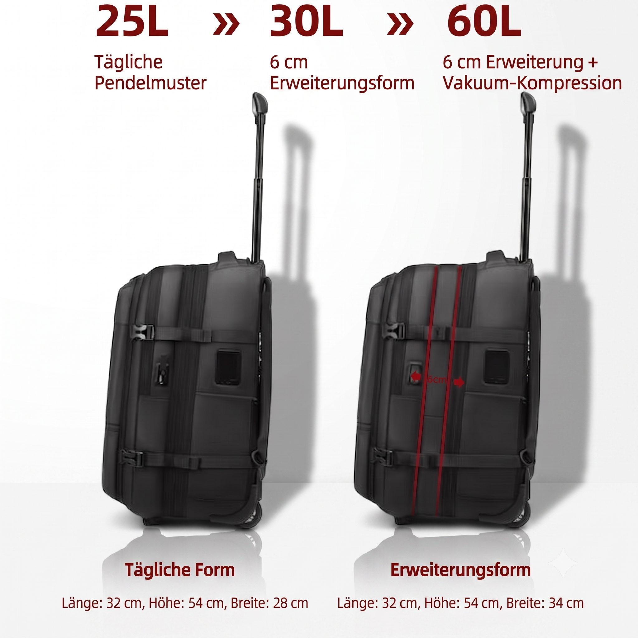 VakuMate Trolley