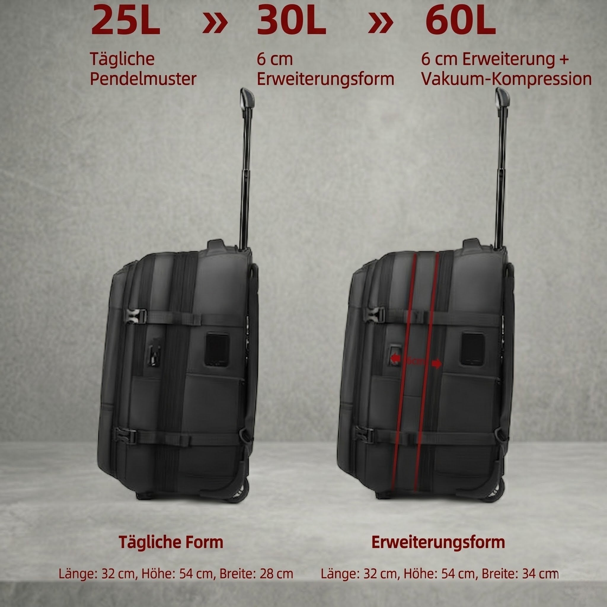 VakuMate Trolley